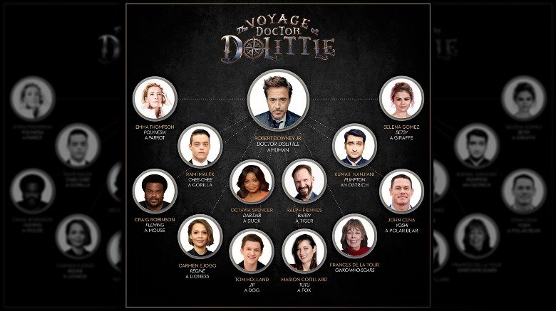 The cast of The Voyage of Doctor Dolittle